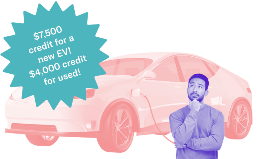 $7,500 credit for a new EV! $4,000 credit for used!