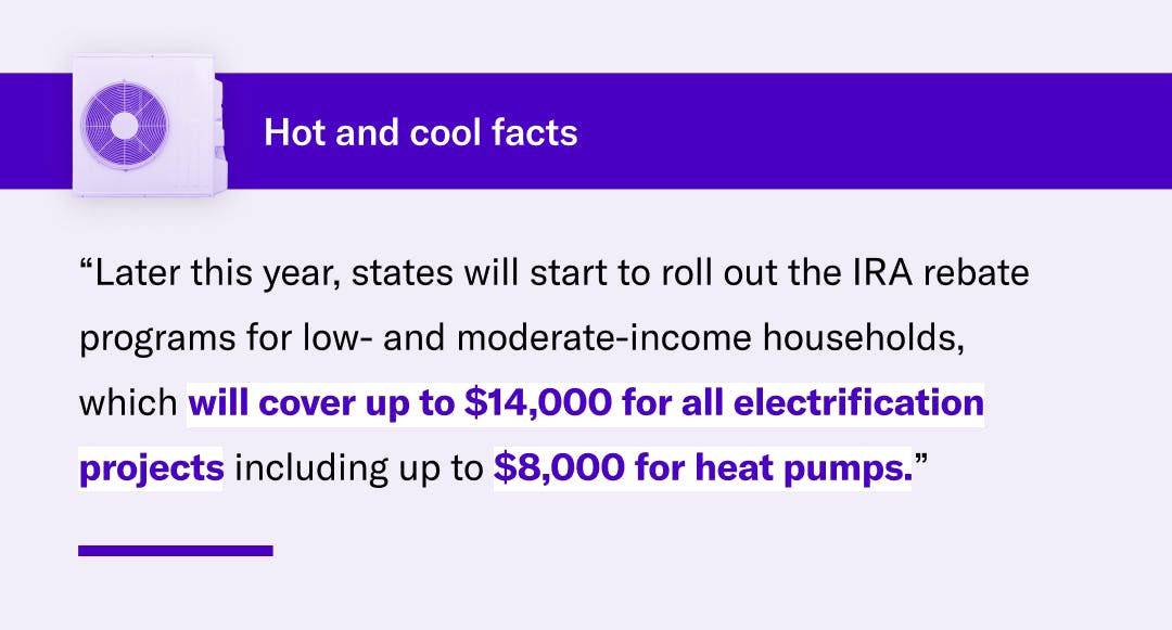 Light purple image with dark purple banner reading Hot and Cool Facts at the top, small image of heat pump  in upper left corner. Quote about heat pumps below reads: Later this year, states will start to roll out the IRA rebate programs for low- and moderate-income households. Bolded purple texts reads: which will cover up to $14,000 for all electrification projects including up to $8,000 for heat pumps.