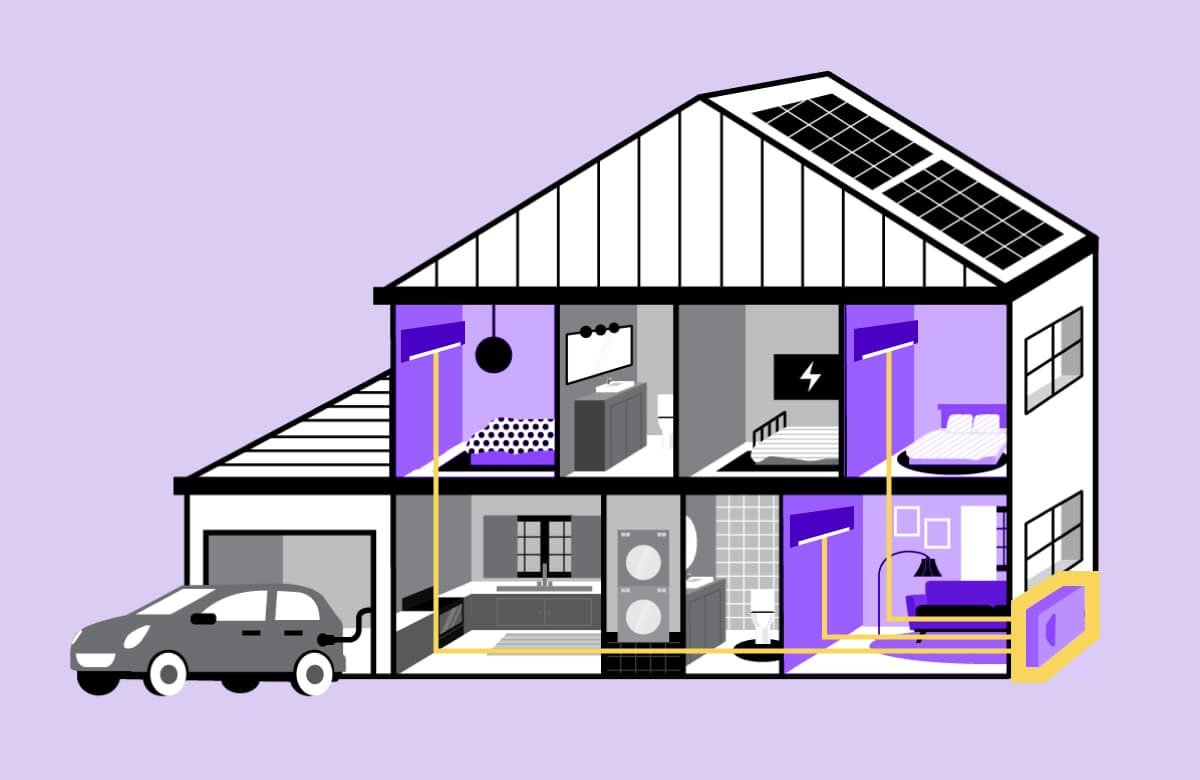 Illustration of a house highlighting three rooms connected to a heat pump