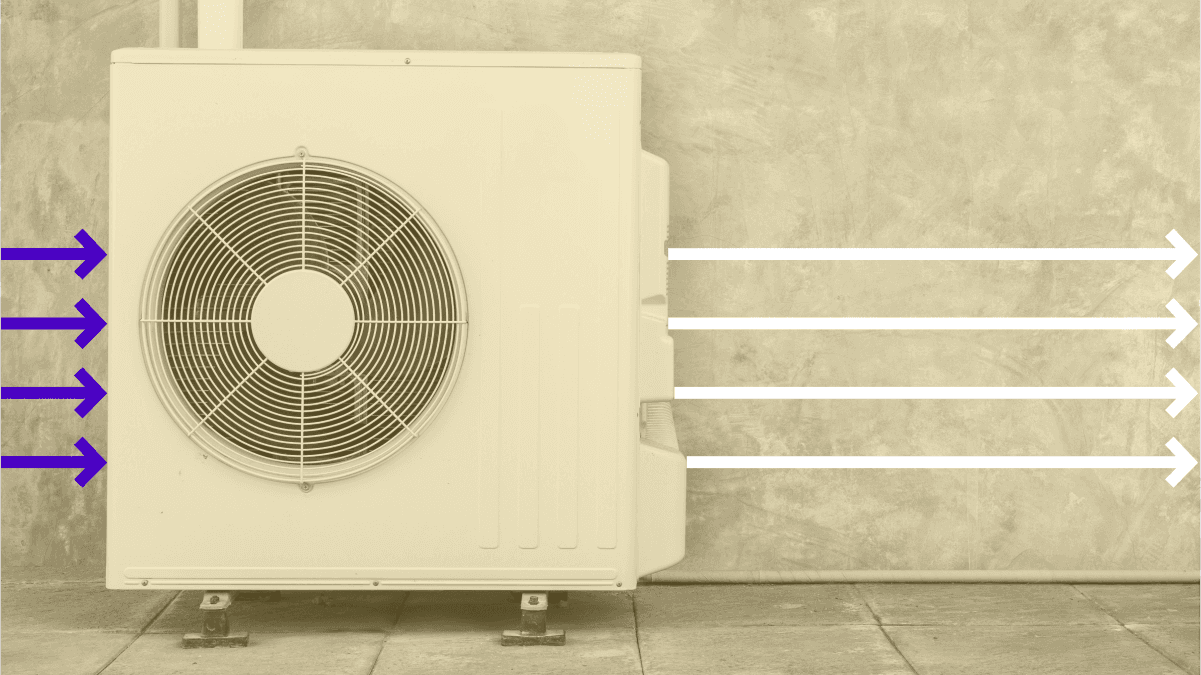How heat pumps work in the summer and winter