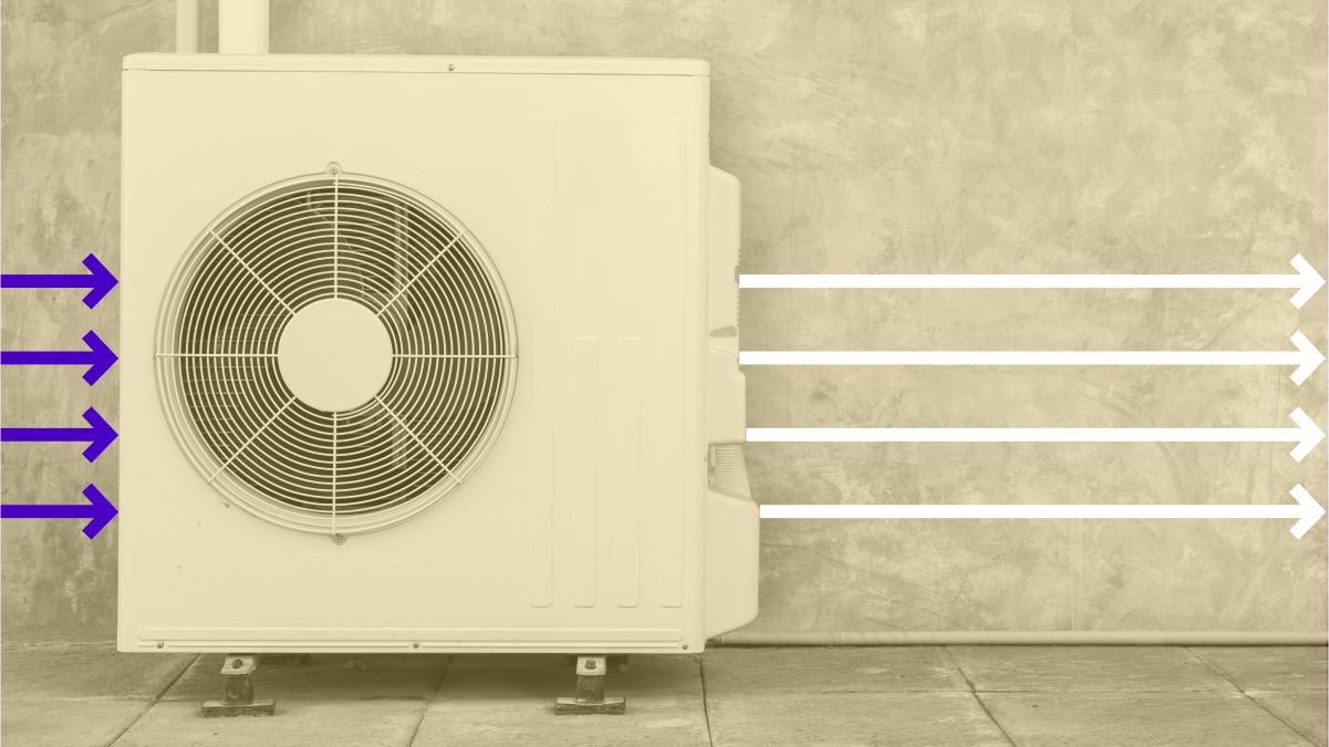 An conceptual illustration of how a heat pump works