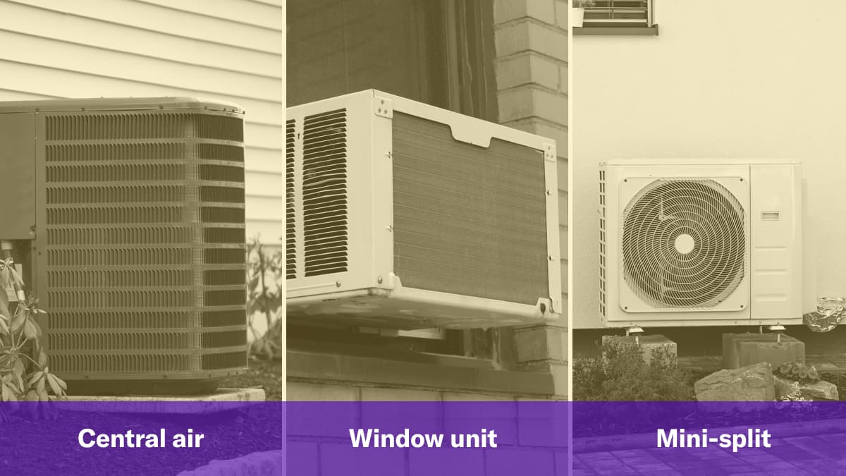 Central air, window units, or mini-splits: which is right for you ...